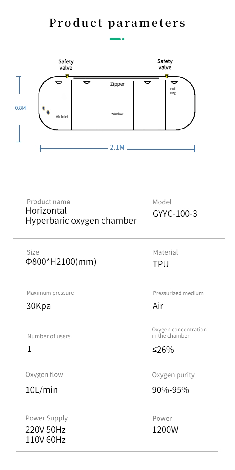 Chambre à oxygène hyperbare 1.3ATA, entièrement transparente, HBOT, pour enfants, thérapie contre l'autisme, nouveauté 2024