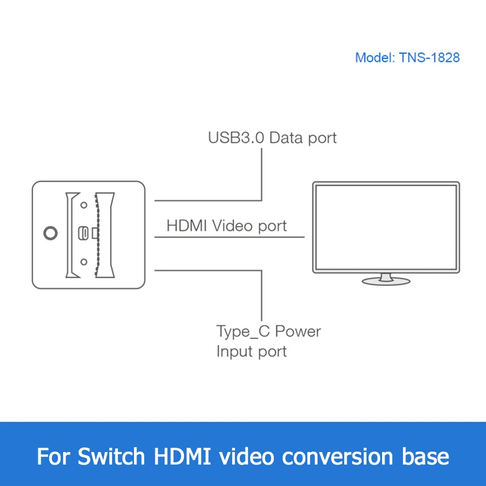 Supports Station de chargement pour Nintendo Switch, accessoires, Base de chargement Portable pour Nintendo Switch, adaptateurs TV compatibles HDMI