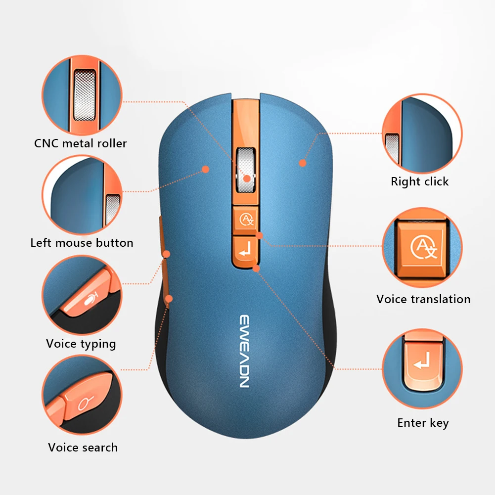 Souris intelligente commande vocale souris sans fil 2.4G ordinateur ordinateur portable rechargeable prise en charge de la saisie vocale 20 langues traduction