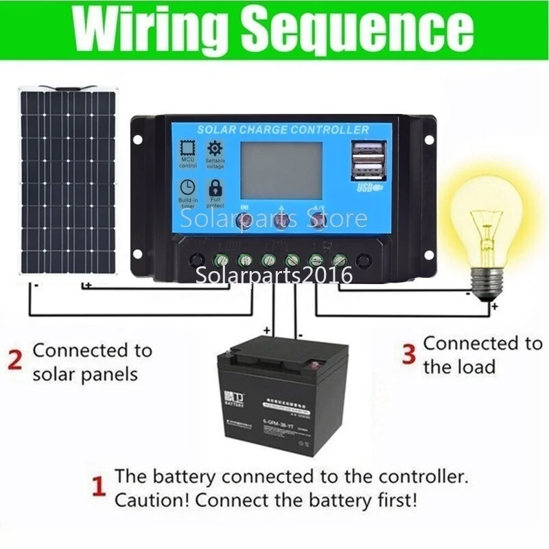 Solar 110V 220V لوحة شمسية مرنة 12V 100W 200W 300W عالية الجودة Solarpanel Kit 1000W العاكس المطبقة على سفن السفن سباحة