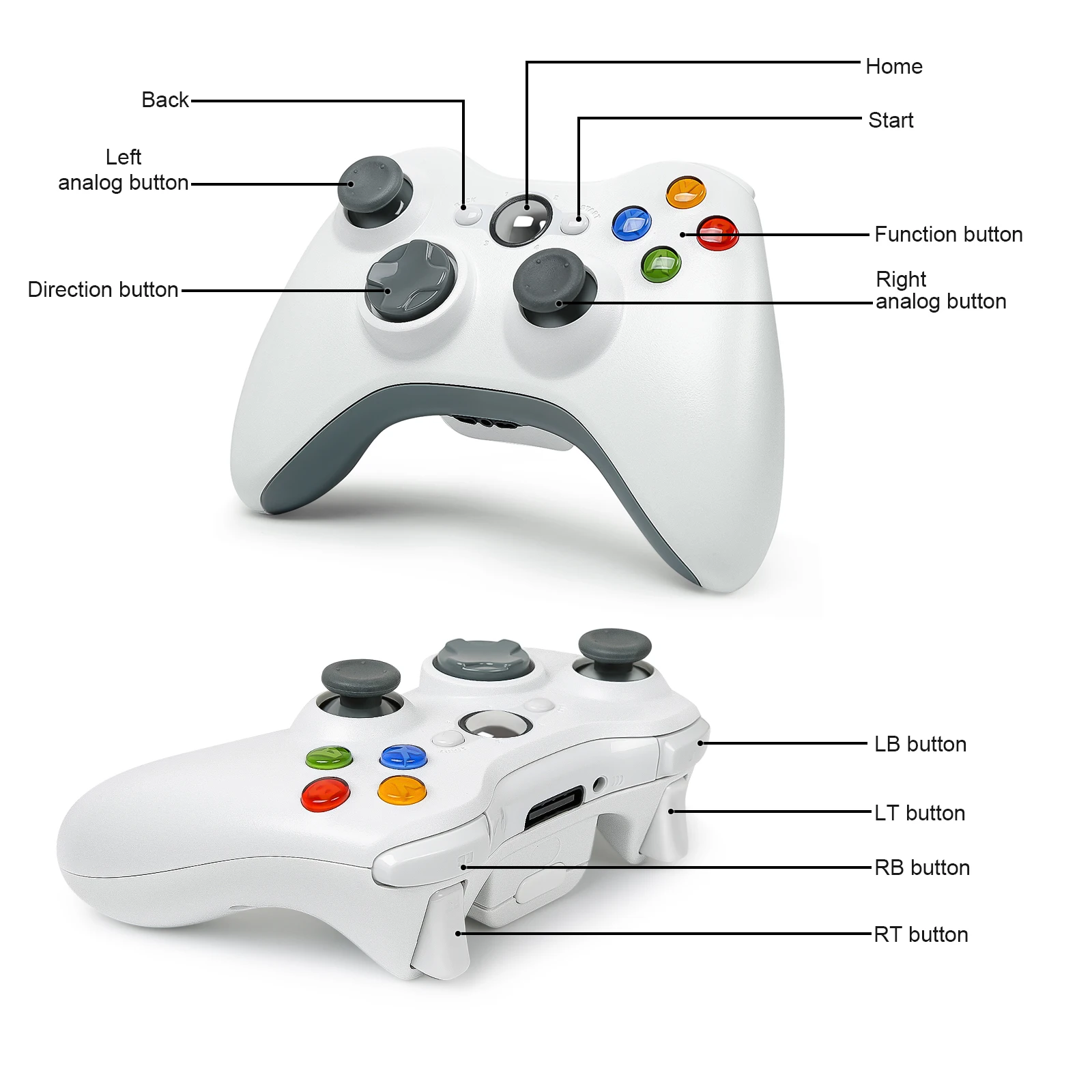 GamePads GamePad Xbox 360 Controller wireless/cablato Xbox 360 Controllo Joystick wireless Xbox360 Game Controller Joypad