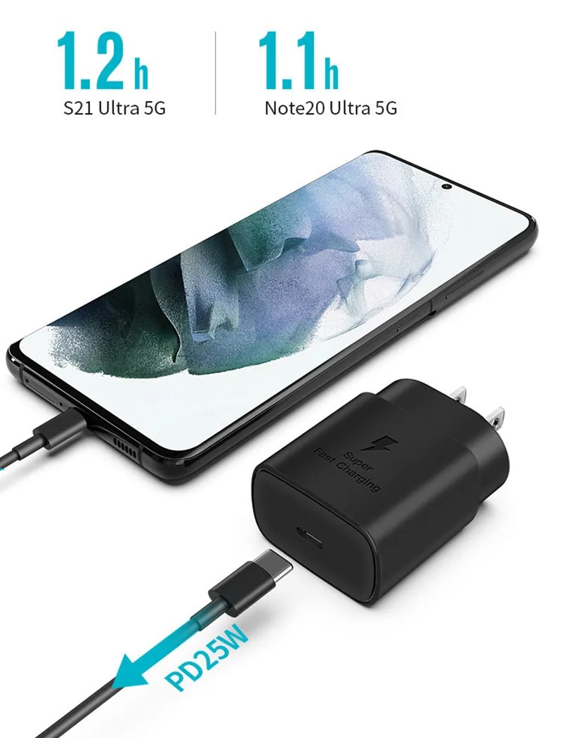 Caricabatterie PD da 25 W Samsung S23 S22 S21 NOTE Adattatore di ricarica super veloce Presa di ricarica rapida USB C PPS US EU con pacchetto di vendita al dettaglio