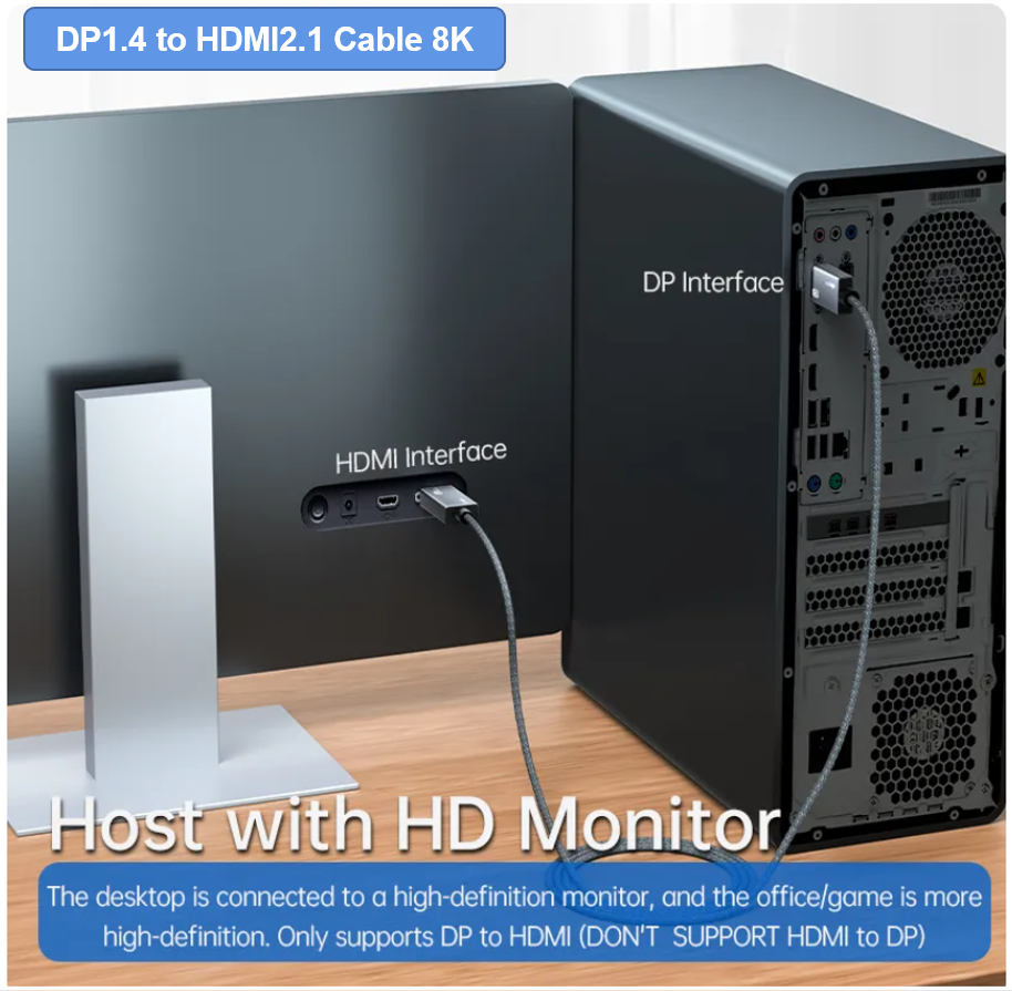 DP 1.4からHDMI 2.1ケーブル8K 60HzオーディオビデオHDR 4K144Hz HDTV用HDMIケーブルへのアルミニウムシェルディスプレイポートUSB CHUBモニターHDビデオディスプレイコードアクセサリー