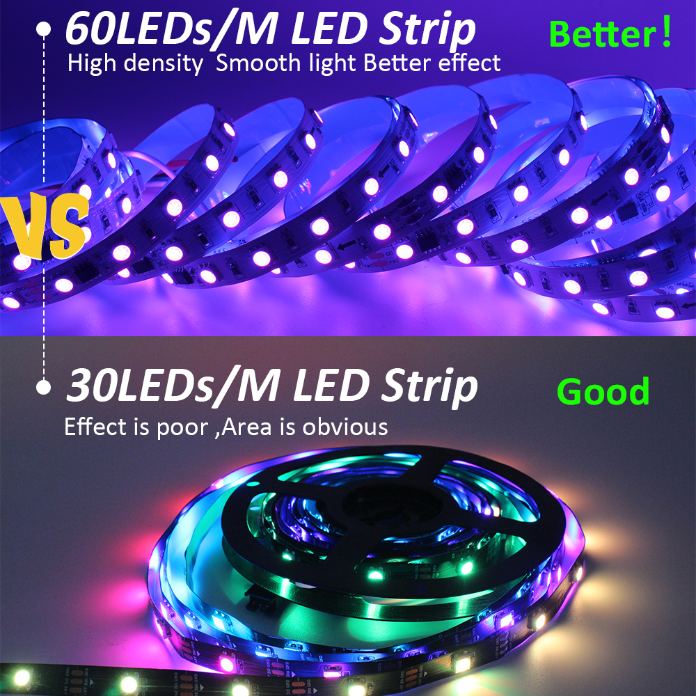 Bande lumineuse LED RGBIC pour courses de chevaux, 24V, 5050 WS2811, 5M, 10M, 15M, adressable, bande lumineuse RGB, FairyNest, application Wifi, commande vocale Alexa