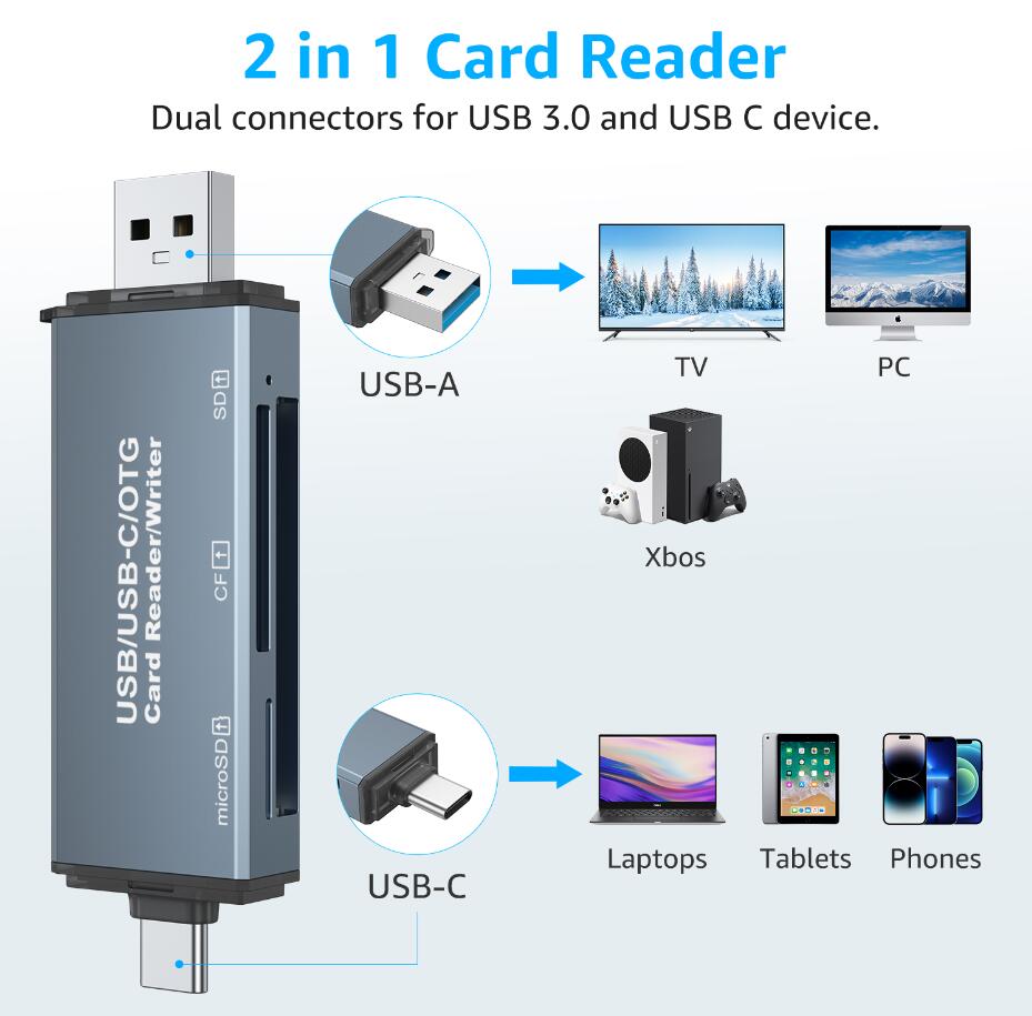 Kortläsare CF 3-i-1 SD Internt minneskort SD USB-kort Läs ER SLR Camera Type C Dual-Purpose Converter Head