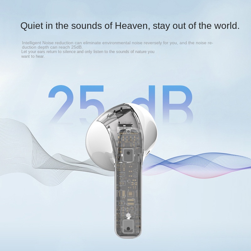 TWS Earphone Touch Control Bluetooth 5.0 Wireless Half In-Ear Headphones Earbuds Comfortable Wear Noise Cancelling Headset with Clear Charger Box