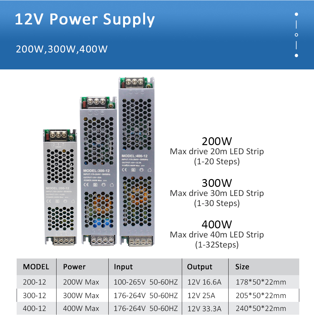 32CH ES32 PIRセンサー階段コントローラーシングルカラーRGBストリップ用の人体赤外線誘導スイッチステップランプ制御ステップランプ制御