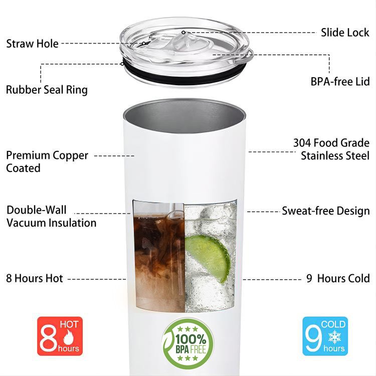 USA CA warehouse New Listing Promotion 20oz Straight Blank Sublimation Skinny Tumbler