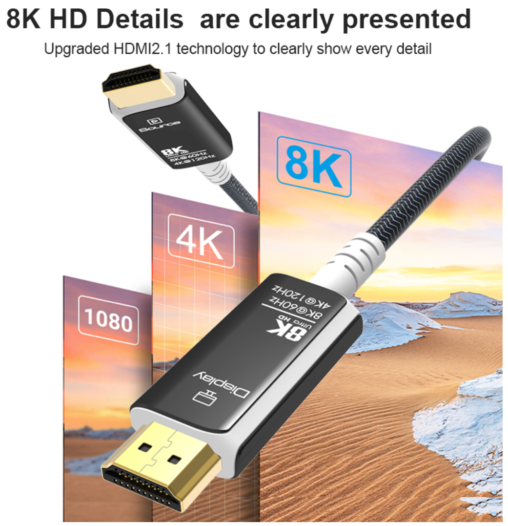 8K HDMI 2.1 Kabelfiberoptisk kabelkraft HDMI-kompatibel kabeltråd 8K 60Hz 4K 120Hz 2K 165Hz 48Gbps EARC HDR HDCP för dator HDTV PS5 Projektorövervakning
