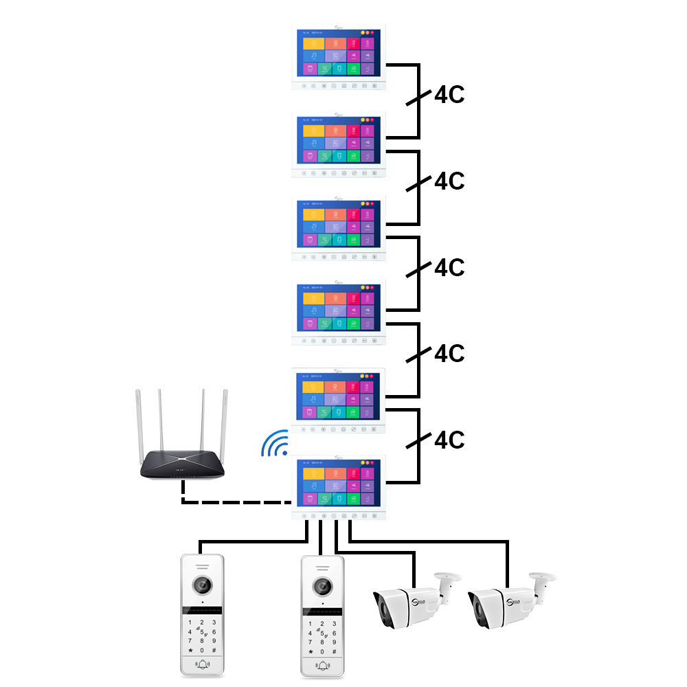 New Monitor 1080P 7 inch Toouch Button Screen with 1080P Outdoor Doorbell Video Intercom For Home Villa