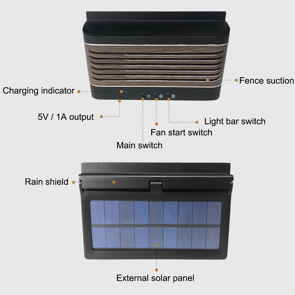 5W solarbetriebener Auto-Auto-Kühler-Lüfter, Automobil-Entlüftungsventilator, Autokühler, Auto-Ventilator, Lüfter