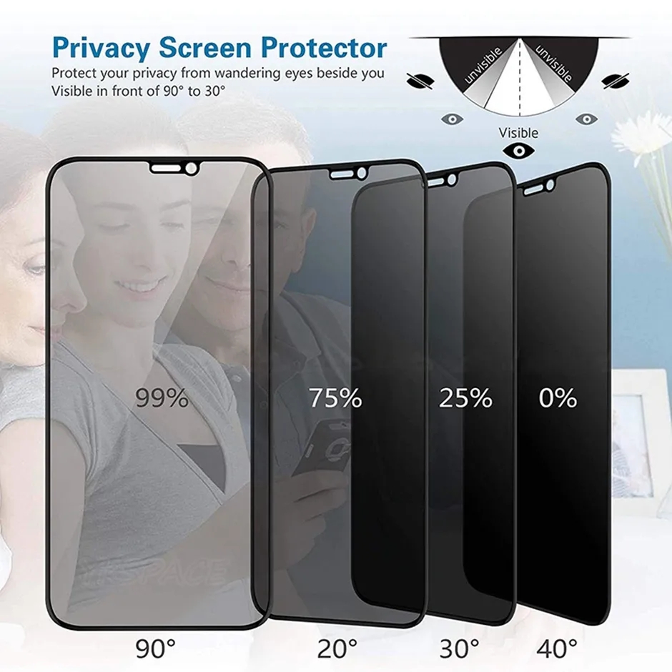 Protecteur d'écran en verre anti-espion PRIVACY pour Iphone 15 14 13 12 12 mini pro max xr xs 6 7 8 Plus verre trempé à couverture complète avec emballage de vente au détail