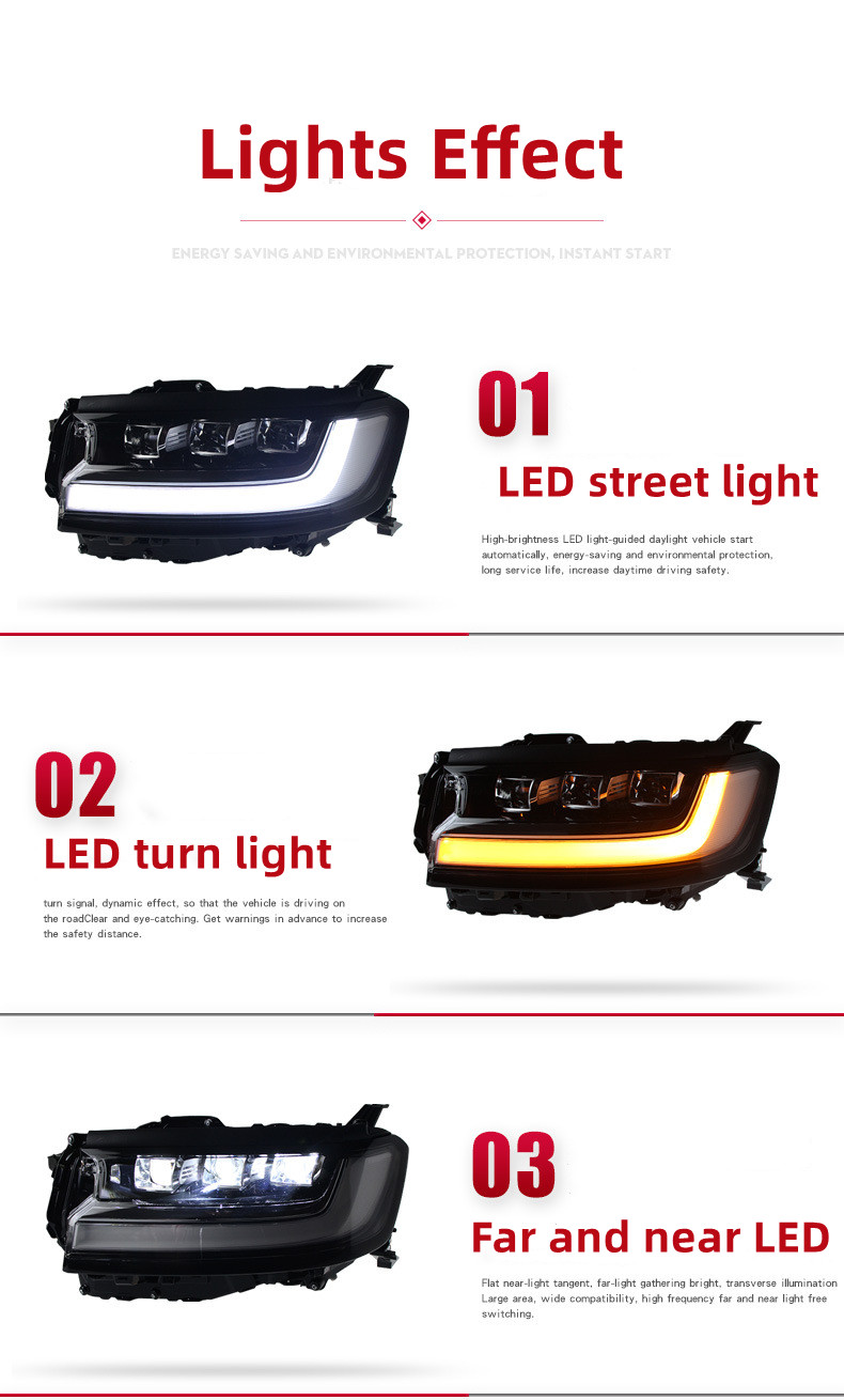 Strålkastare alla LED för Toyota Land Cruiser 20 22-2023 LC300 strålkastarmontering Hög konfiguration LED Days