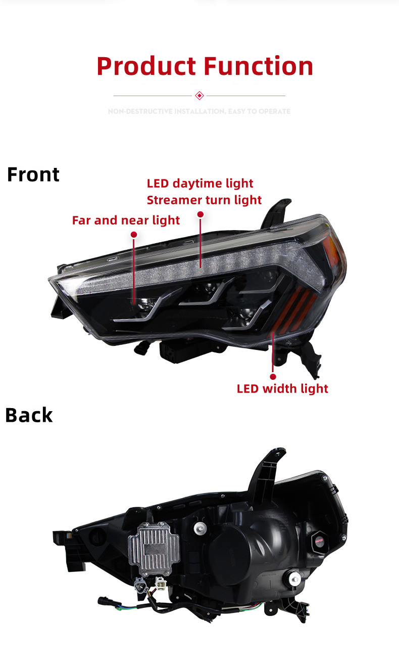 Automatyczne światła na głowicy samochodu dla Toyota 4 Runner 2014-20 20 Lampy LED Reflektor Wymiana DRL Dual Lens Reflights