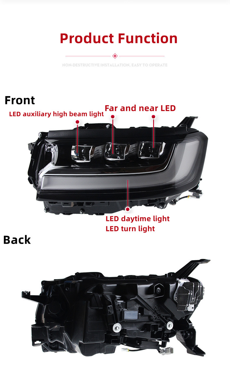 Strålkastare alla LED för Toyota Land Cruiser 20 22-2023 LC300 strålkastarmontering Hög konfiguration LED Days