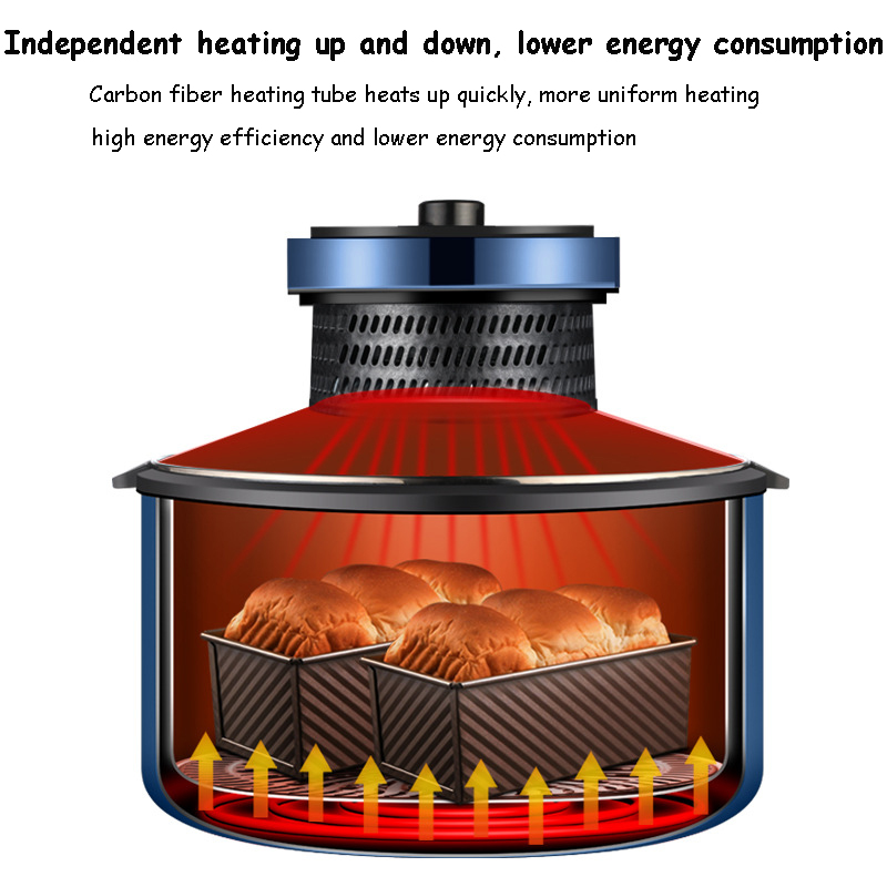 Fritadeira de ar multifuncional 360° rotativa sem óleo visual 8L Fritadeira elétrica de grande capacidade Forno Temperature80- 230°C Controle de temporizador 1H