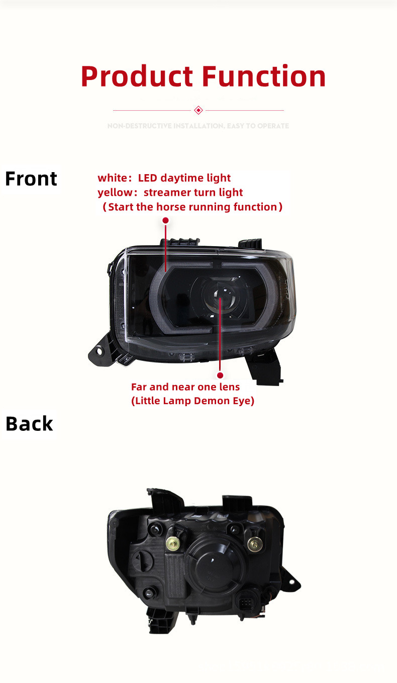 Bilkastare Strålkastare för Mini EV 20 20-20 21 Modifierade strålkastare Montering LED Daytime Lights Streamer Turn Signal Lamp