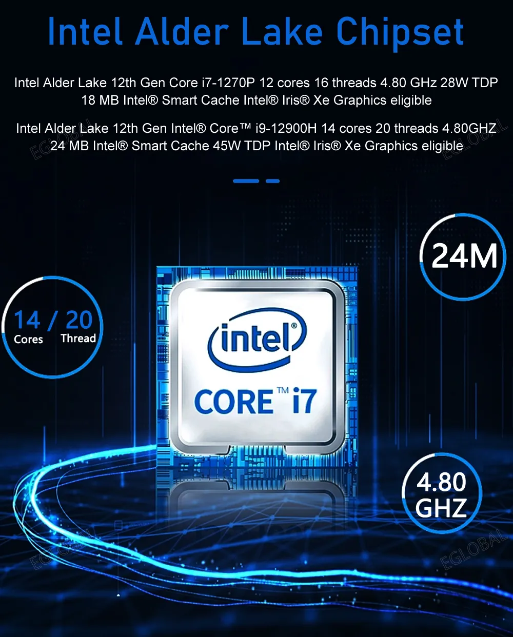 egloba12th gen intel core i9 12900h i7 12700h i5 12500h mini pc 2lans tpm2.0小さなデスクトップコンピューター4x4kディスプレイWindows11wifi6