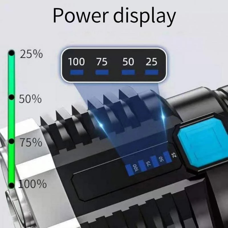 Torcia a 4 LED super luminosa, ricaricabile, multifunzione, impermeabile, a LED, a lungo raggio, con display a batteria, luce COB