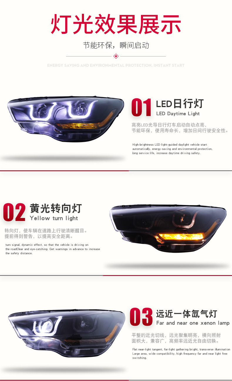 Auto Scheinwerfer Montage Dynamische Streamer Blinker Anzeige Für Citroen C4L C4 LED Scheinwerfer Tagfahrlicht Vordere Lampe