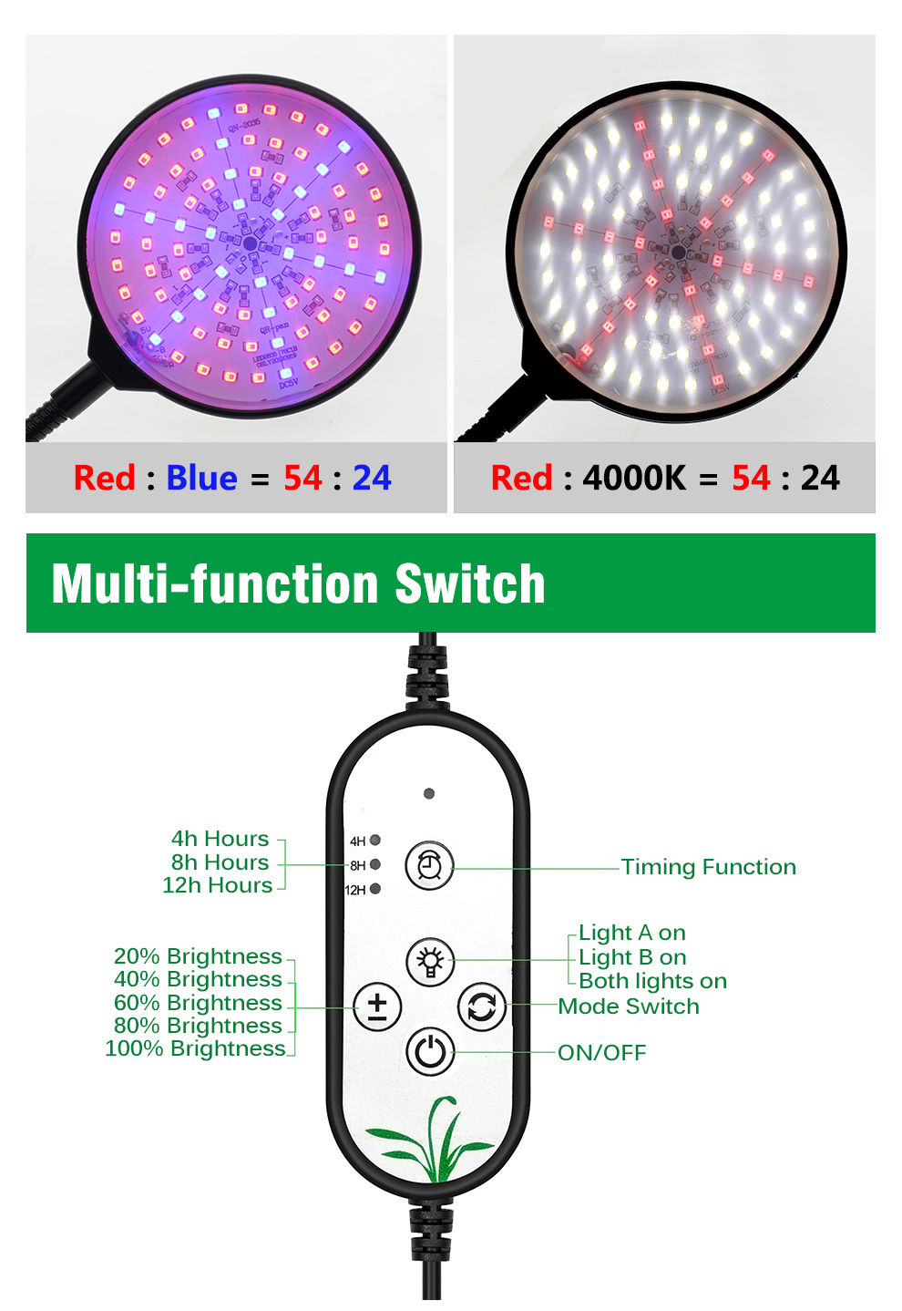 LED Full Spectrum Phytolamps USB Grow Light med Timer Control Desktop Clip Phyto Lampor för växter Plantor Blommor Grow Box