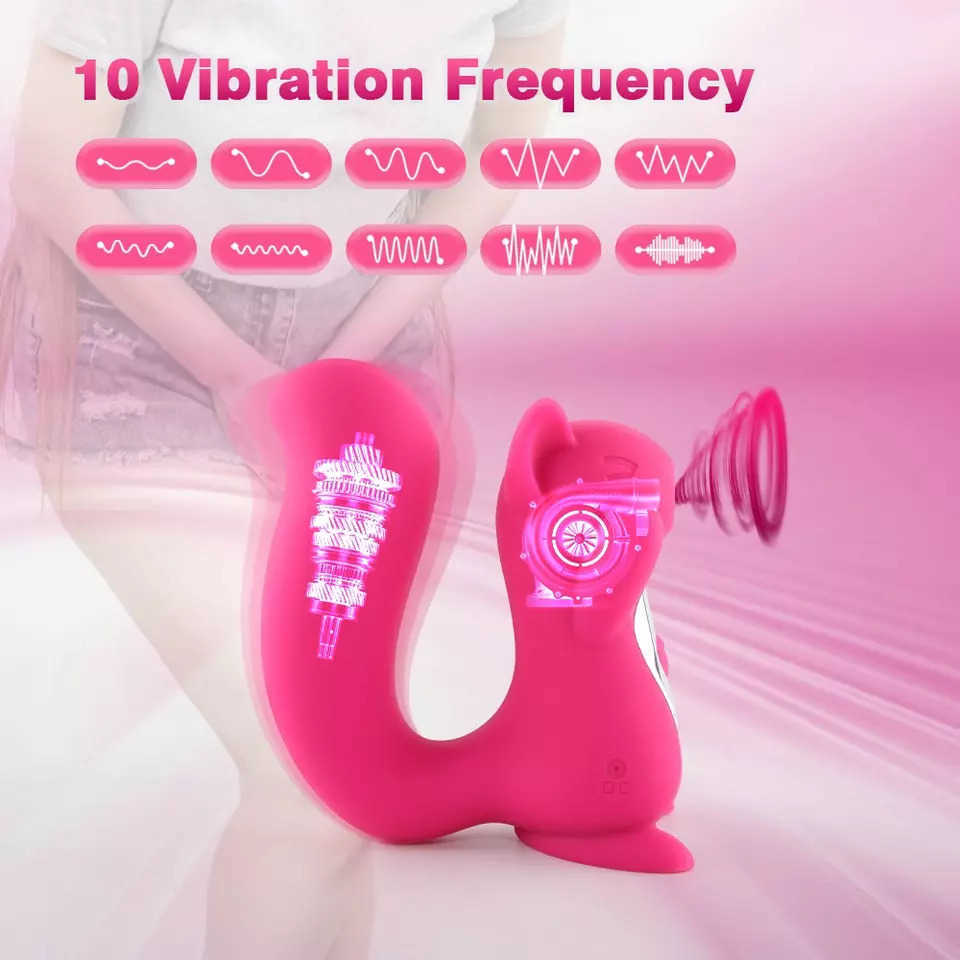 Vibrators nxy hmoon 10 режимы вибрации вибрации белка Клиторная сосание вибратора для женщин Стимулятор клитора соска G Spot Sex Toys Goods для взрослых