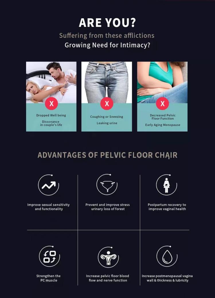 Slimming machine Muscle Building Women's Postpartum Repair Buttock lifting 360 Ems Pelvic Floor Repair Chair