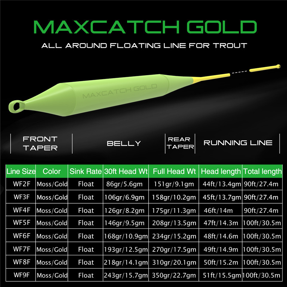 Braid Line MaximumCatch 90ft100ft 23456789WT Flyfiskevikt framåt flytande med W Loop 230113