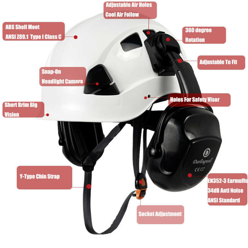 Valbeveiliging Veiligheid Helm met oorbeschermingen Ansi Constructie Air ventilatieopeningen Verstelbare hoofdband Industrial Work voor mannen