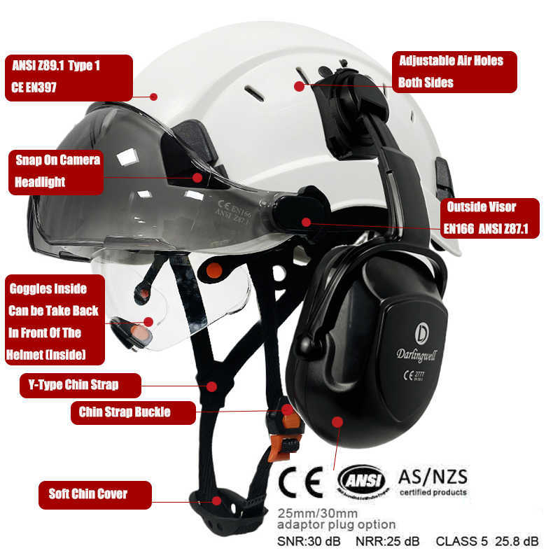 Casque de sécurité de Construction CE avec doubles visières pour ingénieur et casque antibruit EN352 ABS, casquette de travail ANSI, Protection de la tête