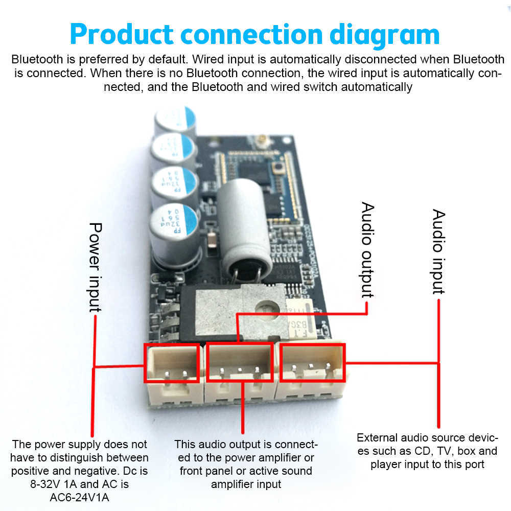 QCC5125 Bluetooth 5.1 HIFI Digital Decoder Lossless Adapter Mottagarmodul PCM5102A DAC 32bit 384KHz för ljudförstärkare