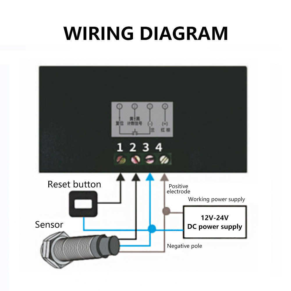 DC 12V-24V 5 Dijital LED Kırmızı Takometre RPM Hız Ölçer Elektronik Sayacı 0-999999RPM Salon Yakın Anahtar Sensörü NPN