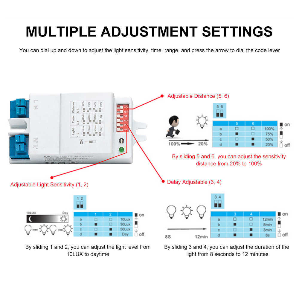 AC 220V 5,8 GHz Tidsjusterbar mikrovågsradarsensor Switch Body Motion Detector Ledighet Relä LED -ljus