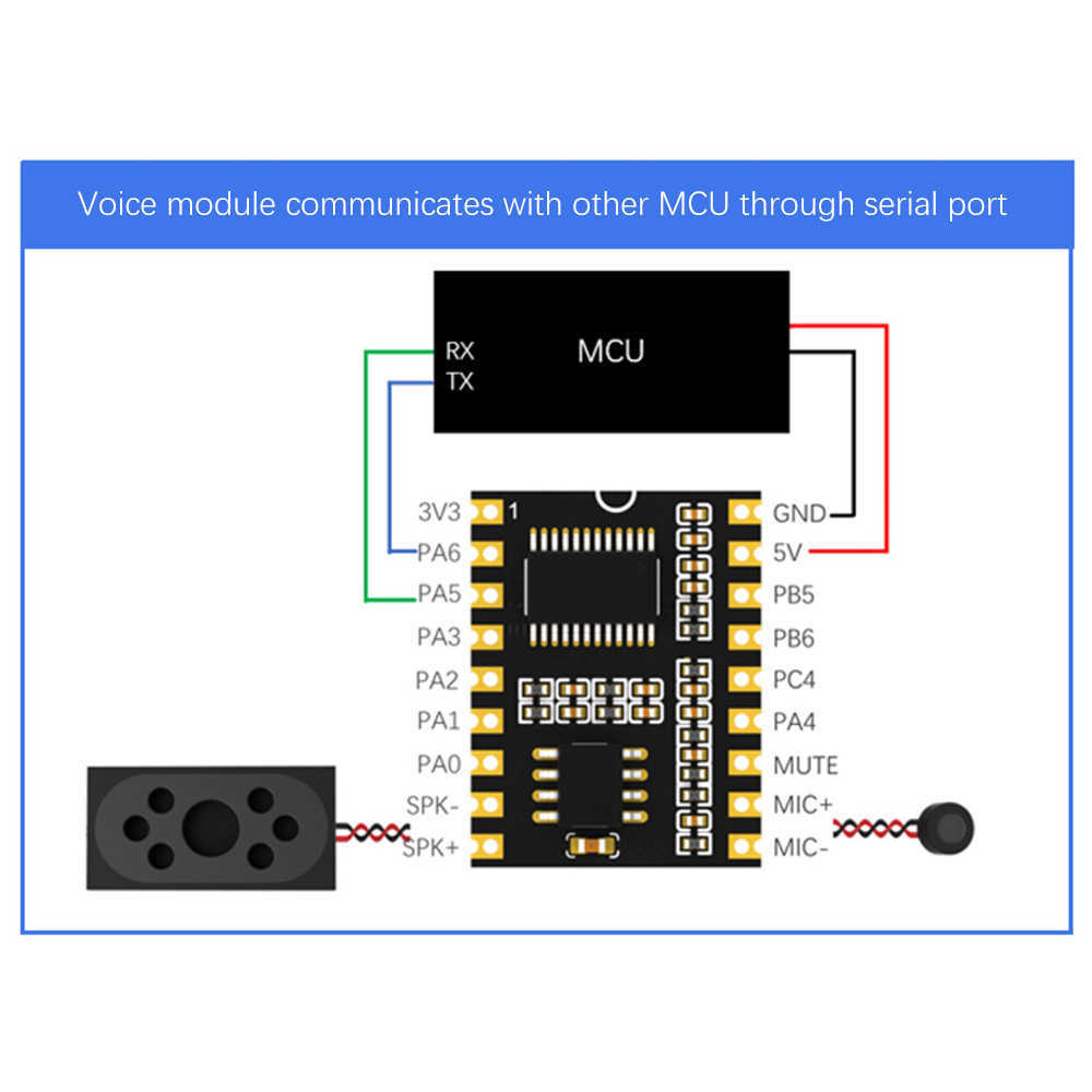 ASRPRO Intelligent offline taligenkänning Modul Voice Board Support UART/12C/PWM/SPI/GPI0 3.6V-5V strömförsörjning