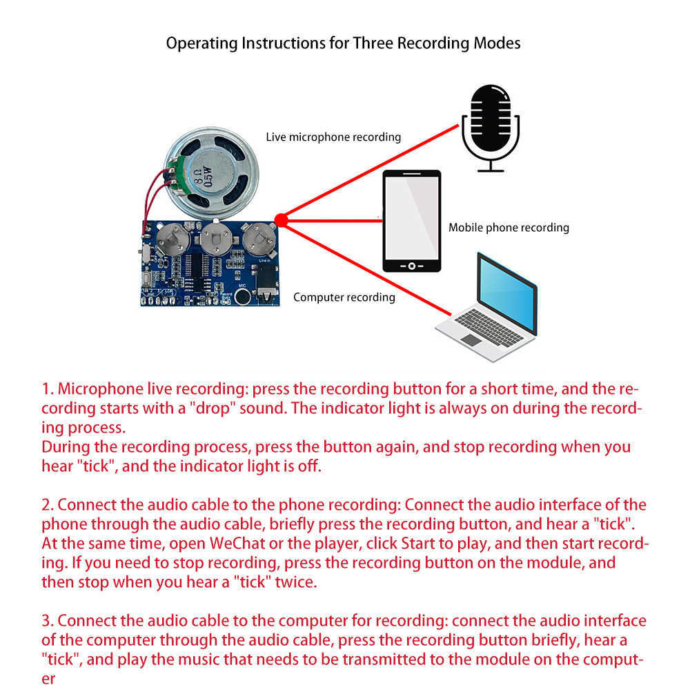 Module vocal bricolage 17 minutes carte de voeux à puce sonore enregistrable pour la musique de créativité de lecture de vacances