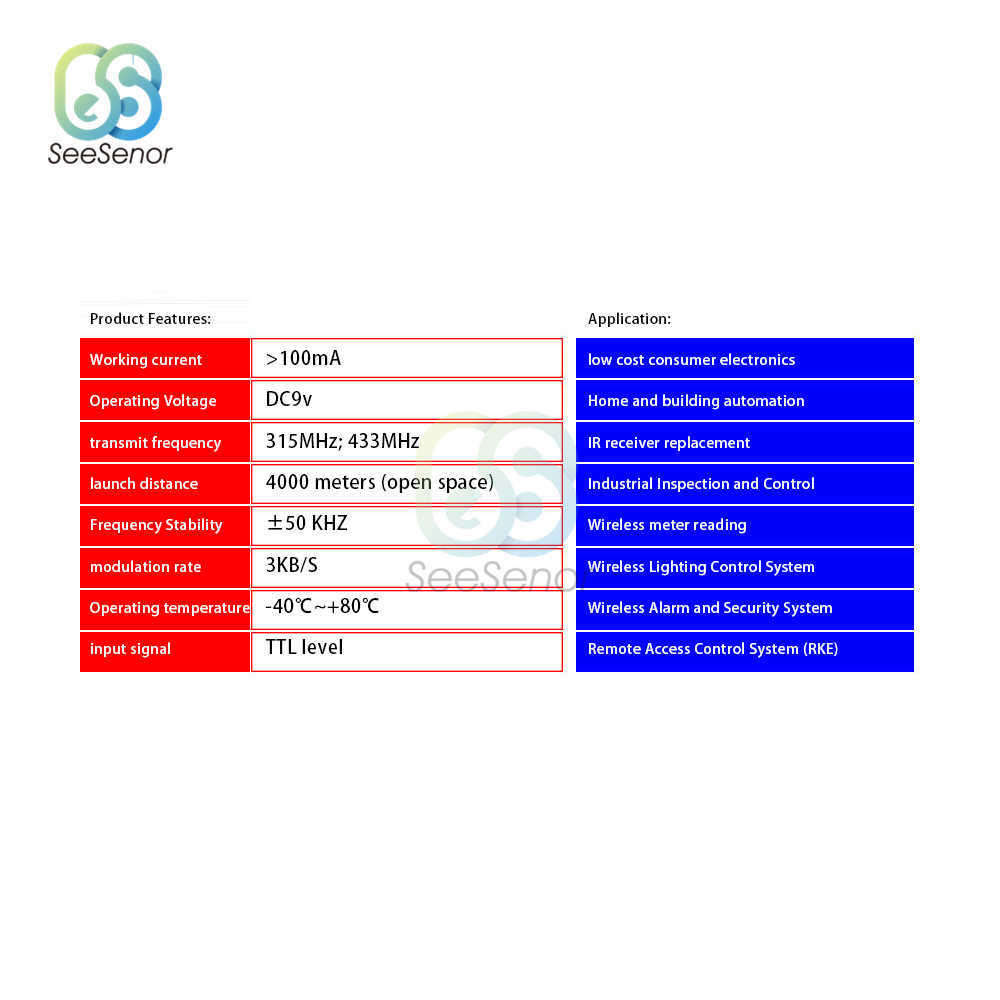 DC 9V 433MHz FST4000M High Power Wireless Transmitter Module FSK-4A Remote Transceiver TTL Level Input Signal