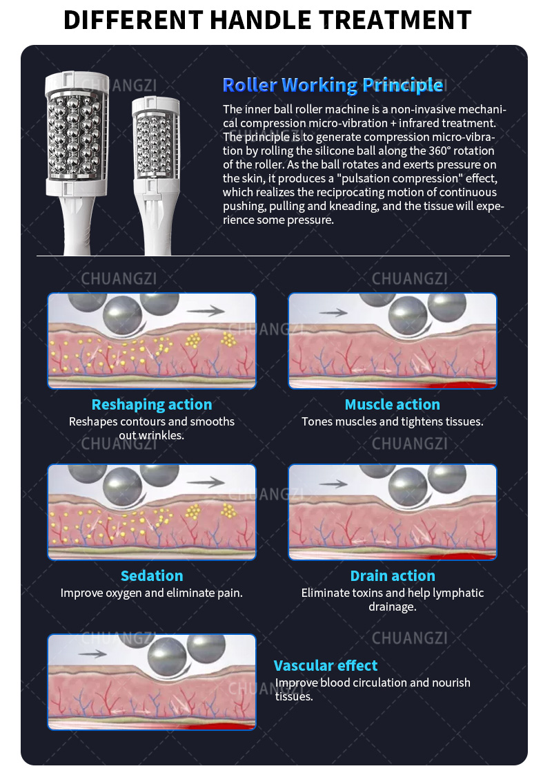 Emszero Skin Tipeening Rejuvenation Machineあなたの体を若返らせ、より硬いより若々しい外観の刺激筋を達成する