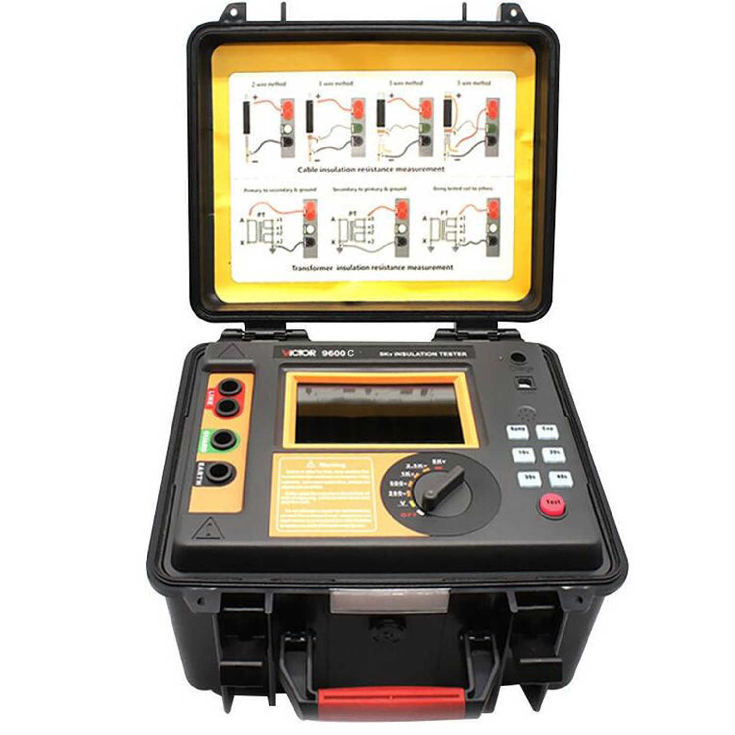 Victor 9600 9600B 9600C Hoogspanning ISOLATIE RESENDATE TESTER TOUT TOUCH kleurscherm Megger Industrial.