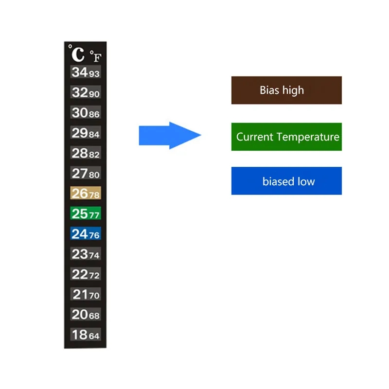 Termometro acquario Strumenti acquari interni Rilevamento della temperatura Striscia dati a colori Adesivo sensore di temperatura