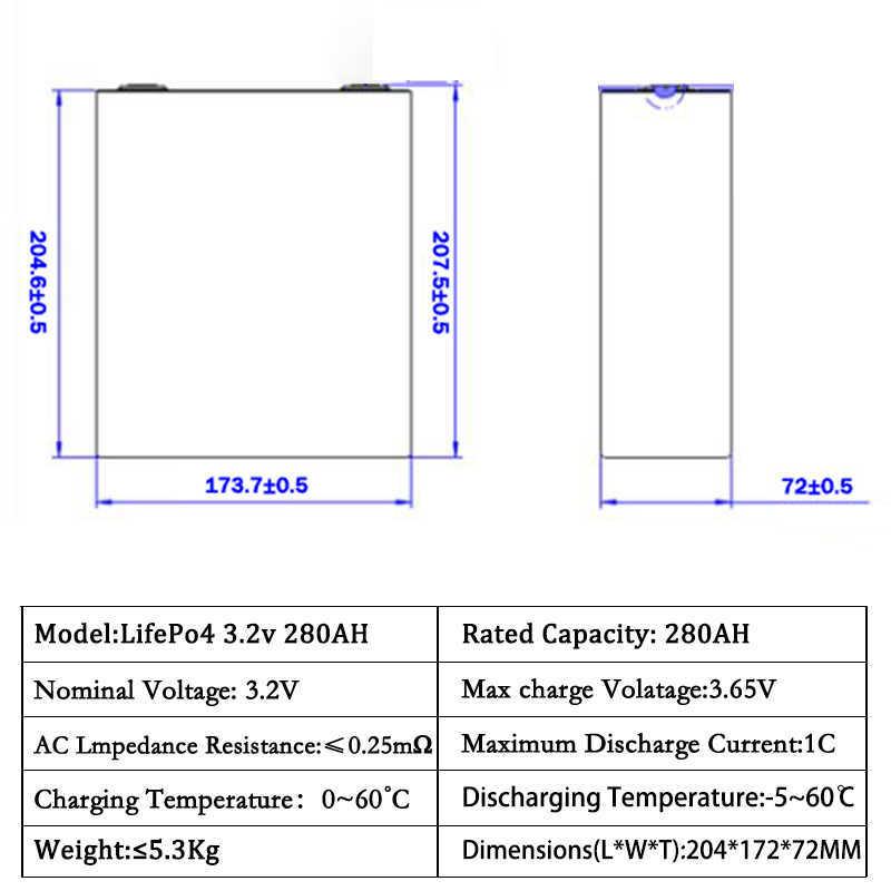 Grade A Cellen 280Ah lifepo4 batterij Oplaadbare Batterij EVE 3.2V Lithium-ijzerfosfaat Nieuwe Solar EU US TAX GRATIS 12V 36V