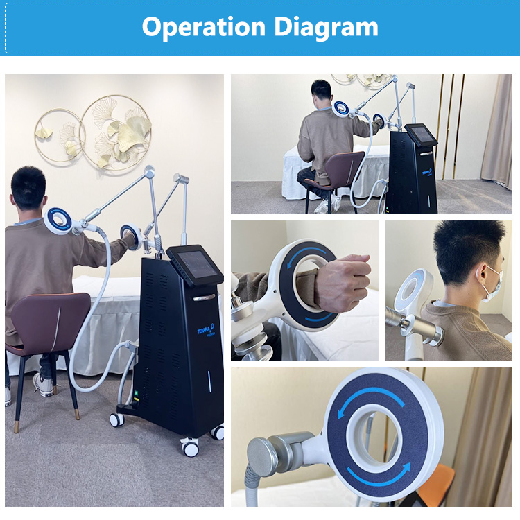 Fysioterapiutrustning icke invasiv magnetoterapi medicin