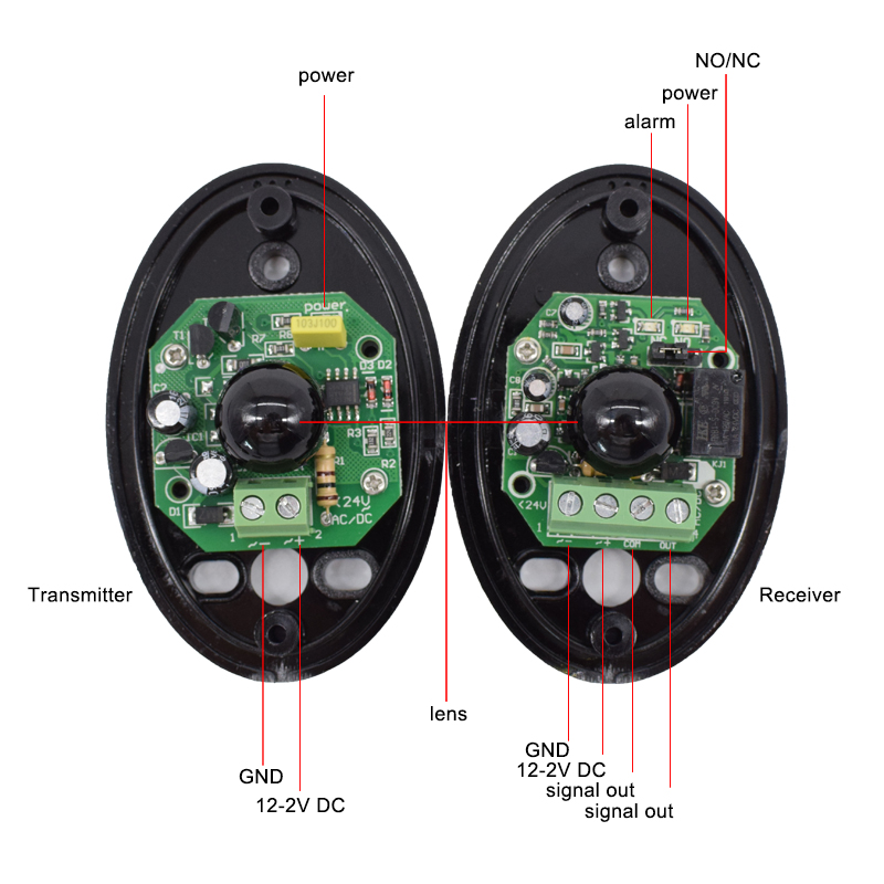 DC/AC 12 ~ 24V Vattentät IP55 Fotoceller Automatisk grinddörr Säkerhetssensor Alarm Infraröd strålsensor Photocell 10M -intervall