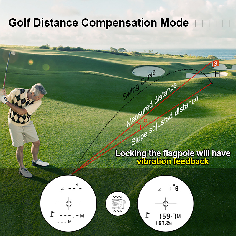 VisionKing 7x25 1500m laserområdefinder med binokulär långväga golfavståndsmätare jaktoptik för militär jaktgolf räckvidd Finder