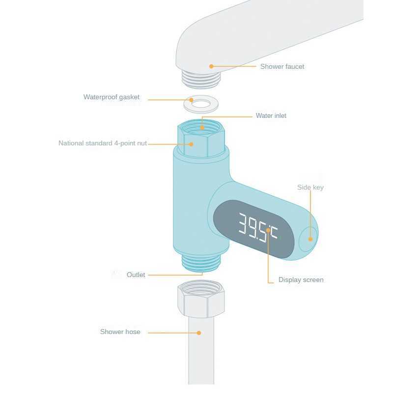 Affichage LED CELSIUS TEMPERTÉRATURE DE L'EAU COMPRÉTENNE PLANT 360 ROTATION 8-85 Thermomètre de douche électrique Accessoires de salle de bain bébé