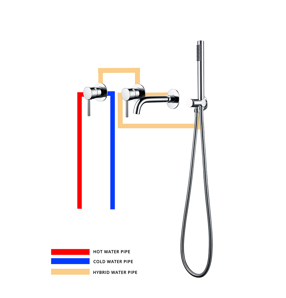 Kan w łazience Mikser z prysznicem łazienki Zestaw gorący zimno 2 -drogi prysznic solidny mosiądz z zestawem do mieszania wylewki do kąpieli 150 mm/210 mm/260 mm