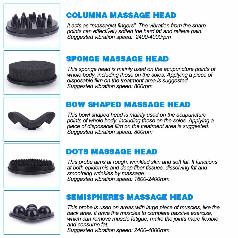 Proteable G5 Massager Cellulite Removal Slimming Machine med fem massagehuvuden G5 Vibration Body Massage