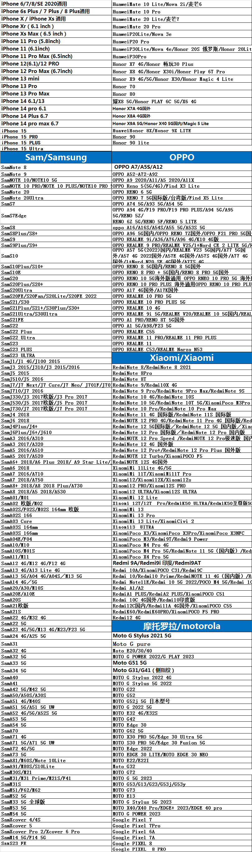 Casos de carteira de couro PU para Samsung M54 M53 M33 A54 A53 A34 A33 A32 A24 A23 S23 FE S22 M14 5G x tampa 5 6 4 Triângulo Linhas verticais Id Candel