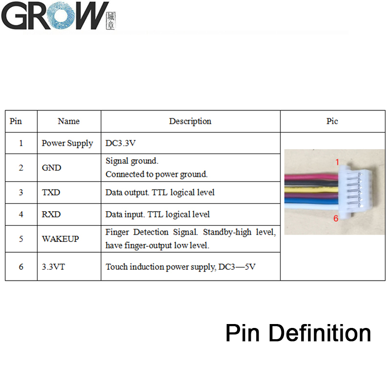 GROW R503Pro UART/USB 1500 Capacity DC3.3V Capacitive Fingerprint Module Sensor Scanner For Access Control LED RGB Control