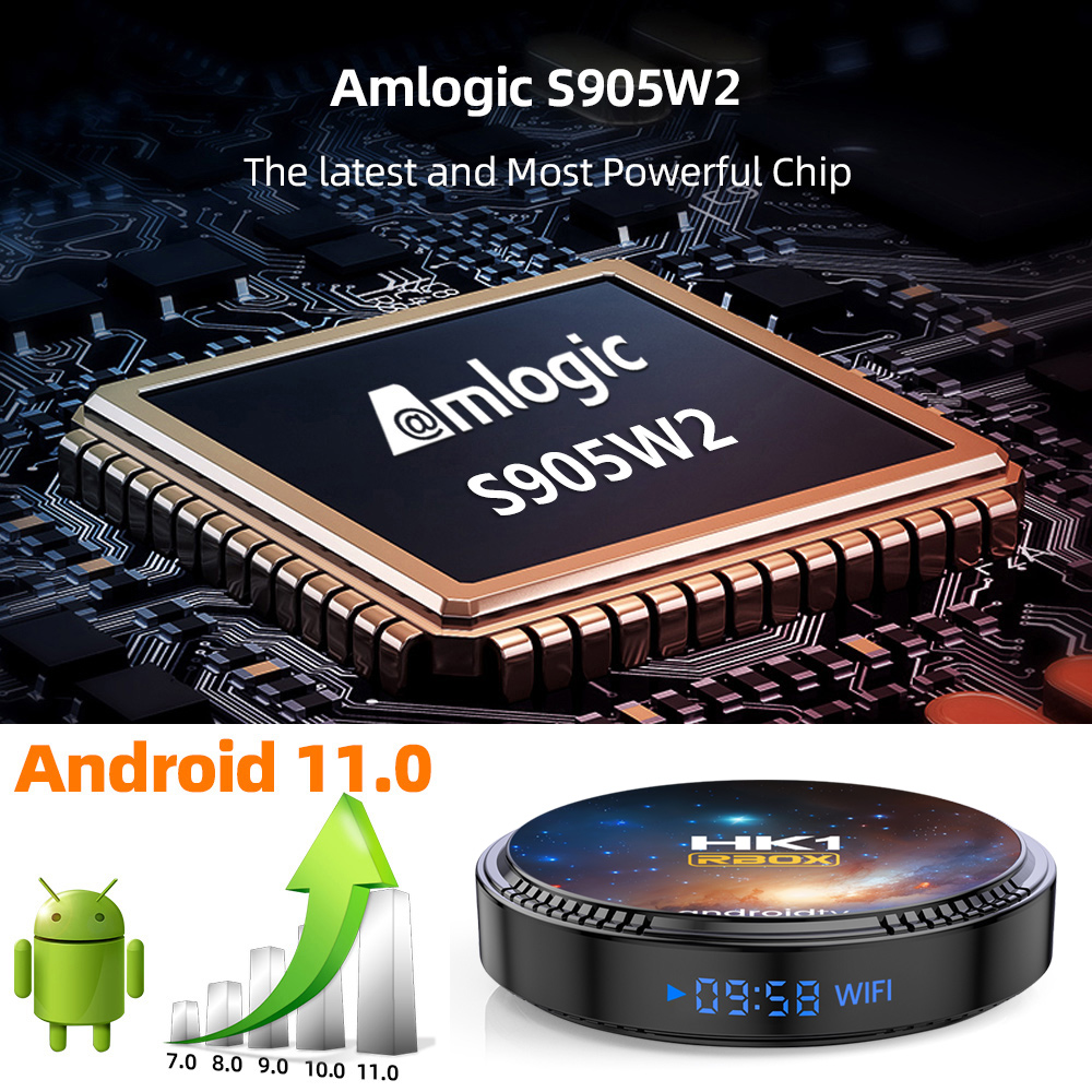 HK1 RBOX W2T TV Box Android 11.0 ATV Amlogic S905W2 2G/16G 4G/32G 64G 2,4G 5G Dual WiFi H.265 4K UHD Smart Media Player