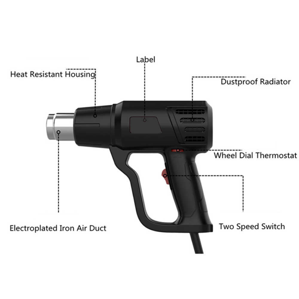 Svart färg 220V värmepistol Professionell varmluftspistol justerbar temperatur 60-600 4 munstycken för DIY strippande färg krympande HKD 230828.